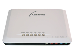 Picture of Com World Converter